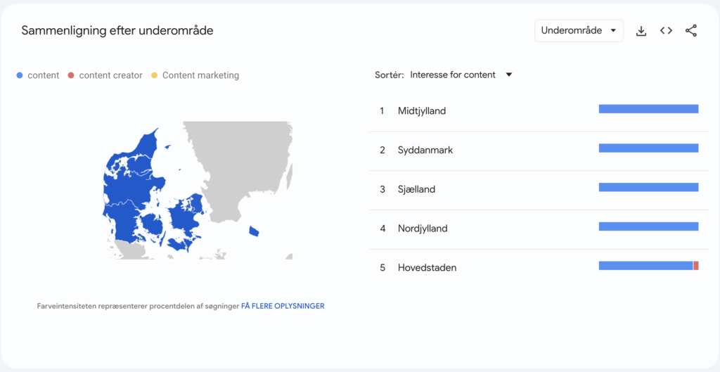 Skaermbillede 2025 12 01 Kl. 19.24.52 1024x529